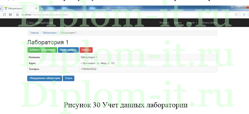 Программные комплексы поддержки принятия управленческих решений (ИС медицинской лаборатории)