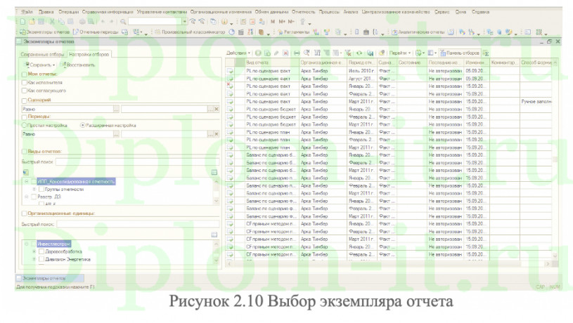  Автоматизация учета труда и заработной платы на малом предприятии на базе системы «1СПредприятие 8.2» для ООО « Логика», ВКР ИСИТ Синергия 