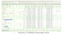 Автоматизация учета труда и заработной платы на малом предприятии на базе системы «1СПредприятие 8.2» для ООО « Логика», ВКР ИСИТ Синергия
