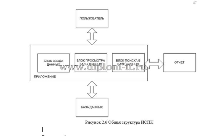  Разработка автоматизированной информационной системы клиентского обслуживания в ООО 