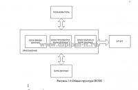 Разработка автоматизированной информационной системы клиентского обслуживания в ООО