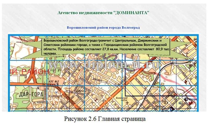  Создание веб-приложения для автоматизации деятельности агентства недвижимости 