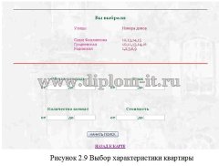 Создание веб-приложения для автоматизации деятельности агентства недвижимости