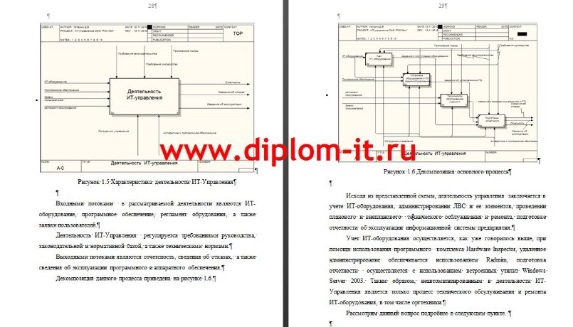 Автоматизация системы подачи, учета и выполнения заявок на обслуживание орг.техники управлением ИТ