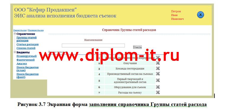 Разработка ЭИС по анализу исполнения бюджета съёмок телевизионного проекта