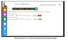 Использование Интранет-портала как эффективного средства ведения бизнеса