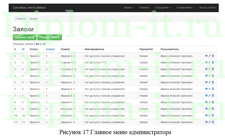 Разработка информационной системы приема и обработки заявок, Диплом по информатике