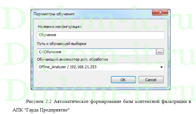 Внедрение комплексной защиты информации в компании, дипломная работа информационная безопасность