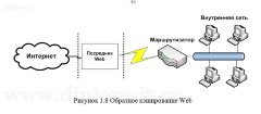 Внедрение системы межсетевого экранизирования ЛВС компании