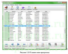 Разработка ИС сбора и обработки данных энергоресурсов жилого дома