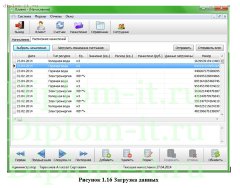 Разработка ИС сбора и обработки данных энергоресурсов жилого дома