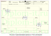 Разработка автоматизированной системы учета договоров  производственного предприятия (Delphi)