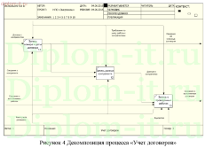 Разработка автоматизированной системы учета договоров  производственного предприятия (Delphi)