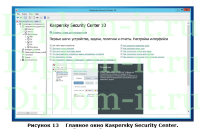 Модернизация системы антивирусной зашиты в ИНФС России по г. Москве, дипломная работа по защите информации