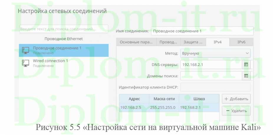 Программный компонент системы «Интернет вещей», ВКР по программированию