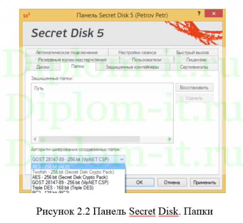 Модернизация системы информационной безопасности в ООО ВилайнТв, ВКР по защите информации