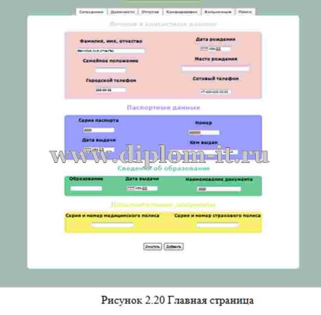  Автоматизация системы управления персоналом и открытыми вакансиями для ООО 