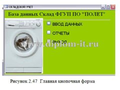 Разработка программного обеспечения для учета складских ресурсов ФГУП