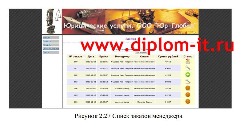  Разработка корпоративного портала для учета проектов юридической фирмы 