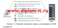 Защита информации в локально-вычислительных сетях от преднамеренных угроз
