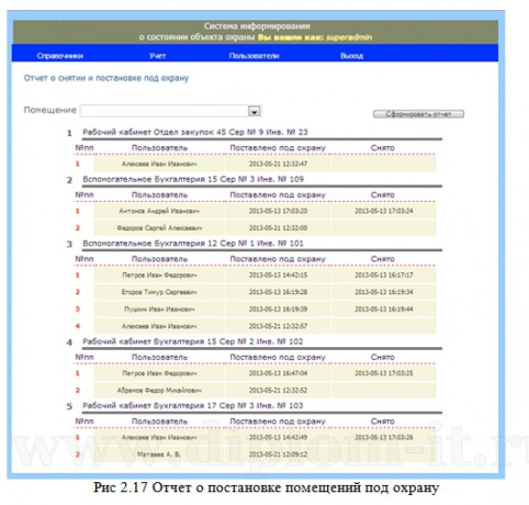  Проектирование и разработка системы учета постановки объекта под охрану 