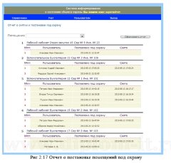 Проектирование и разработка системы учета постановки объекта под охрану
