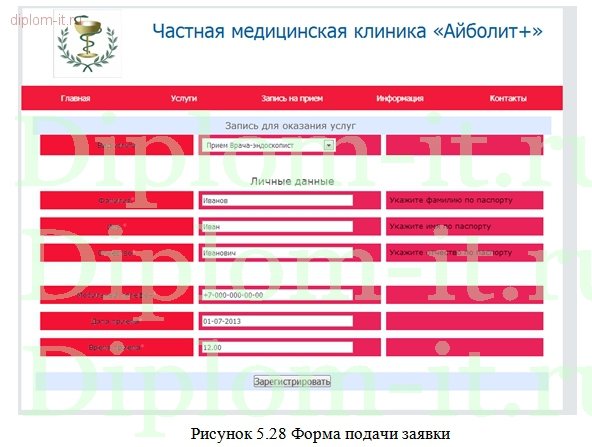  Информационная система  медицинская регистратура 