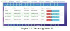 Разработка двухуровневой системы технической поддержки для ОАО Ростелеком