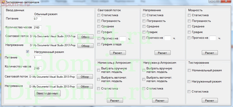 Программное тестирование энергоэффективности светодиодов