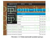 Разработка обучающего web-сайта для подготовки контролеров ОТК и их тестирования, диплом разработка сайта