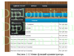 Разработка обучающего web-сайта для подготовки контролеров ОТК и их тестирования, диплом разработка сайта