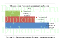 Анализ существующих процессов работы с рекламациями в СМК организации-разработчике и изготовителе РЭС военного и двойного назначения, диплом по информатике