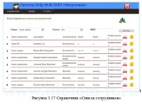 Разработка системы многоуровневой поддержки пользователей отделом информационных технологий