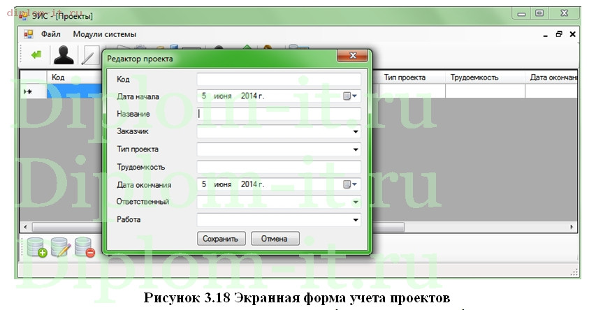  Разработка проекта  ЭИС по учету производственной деятельности 
