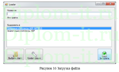 Проектирование модуля региональной рекламы в первом цифровом мультиплексе