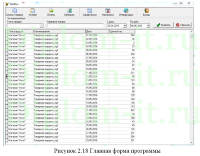 Автоматизация учёта спроса на продуктовый ассортимент в компании, Диплом по информатике