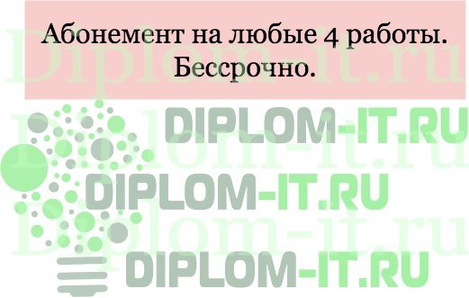  Абонемент на любые 4 работы 