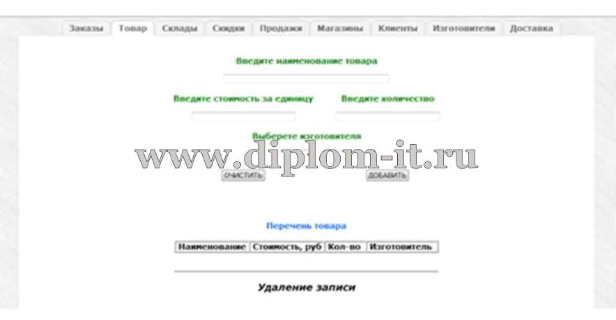  Разработка информационной системы автоматизации процесса работы с клиентами дистрибьютора ПО 
