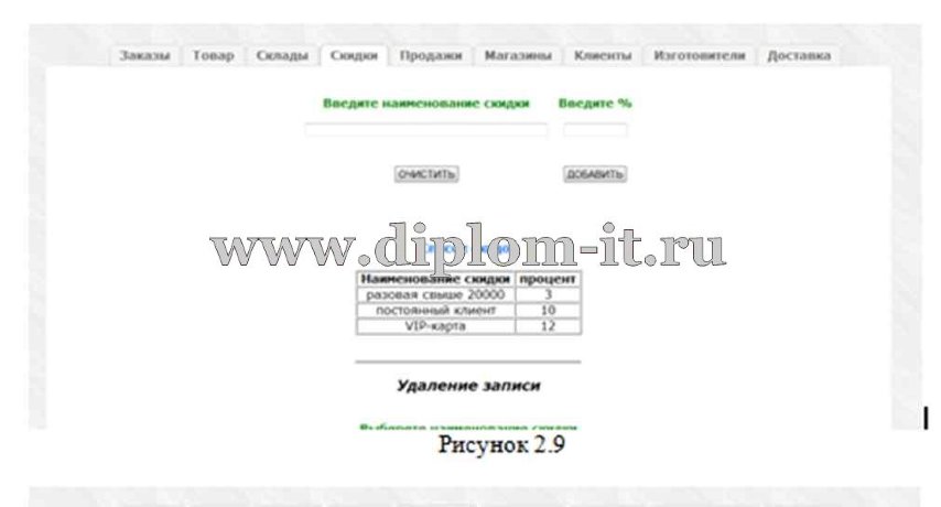  Разработка информационной системы автоматизации процесса работы с клиентами дистрибьютора ПО 