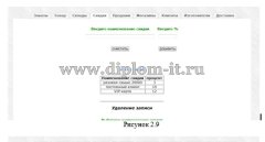 Разработка информационной системы автоматизации процесса работы с клиентами дистрибьютора ПО