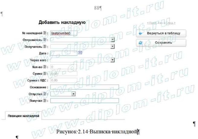  Автоматизация учёта продаж торгового предприятия (музыкальные инструменты) 
