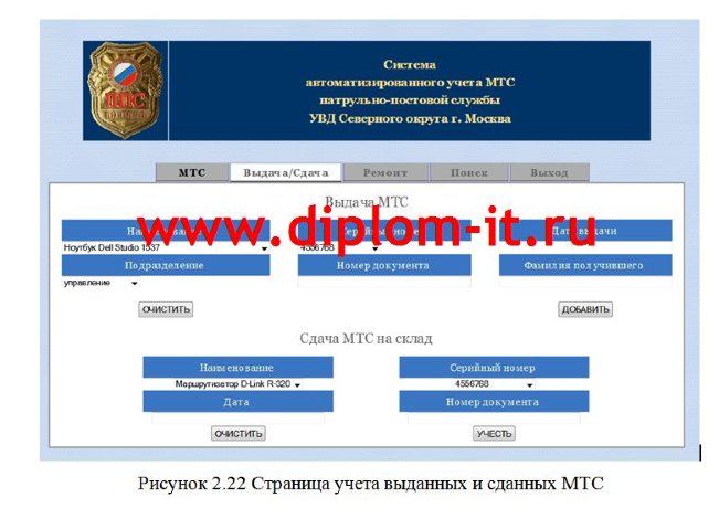  Диплом Разработка информационной системы патрульно-постовой службы 