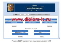 Диплом Разработка информационной системы патрульно-постовой службы