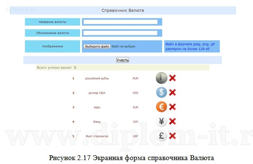  Разработка системы приема заявок на грузоперевозку в виде веб-приложения 