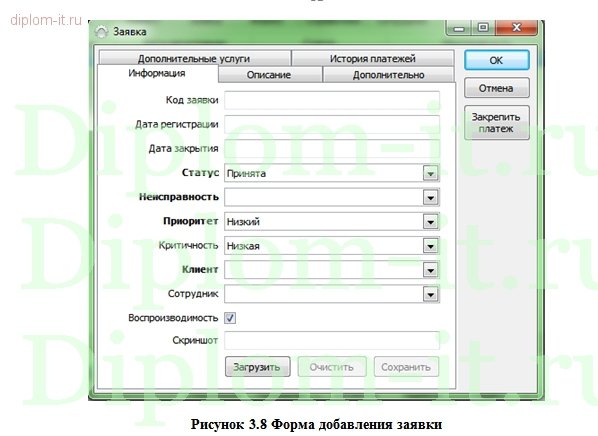  Разработка ЭИС для учета заявок клиентов на примере компании-провайдера, диплом по информатике 