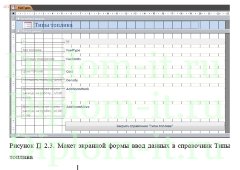 Разработка информационной подсистемы учета и контроля расходов на ГСМ на предприятии