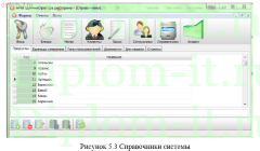 Разработка информационной системы администратора предприятия общественного питания
