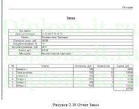 Проектирование информационной системы для предприятия общественного питания, дипломная работа по прикладной информатике
