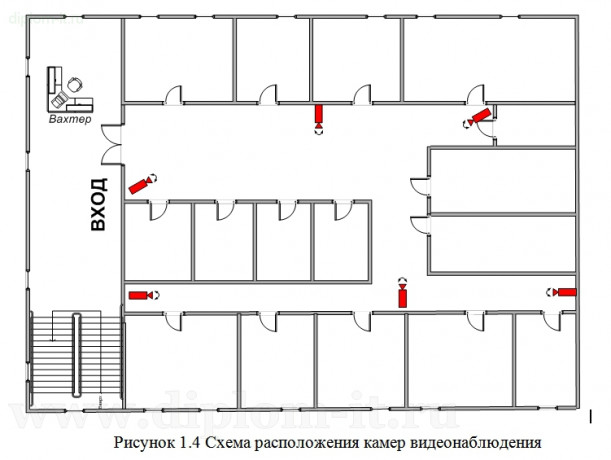  Модернизация комплекса антивирусный защиты в производственной компании 