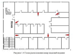 Модернизация комплекса антивирусный защиты в производственной компании